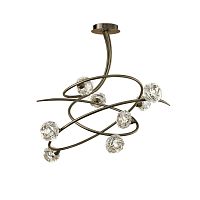 Люстра на штанге Mantra 4070 фото