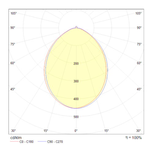 Потолочный светильник Maytoni Technical C009CW-L12B фото 2