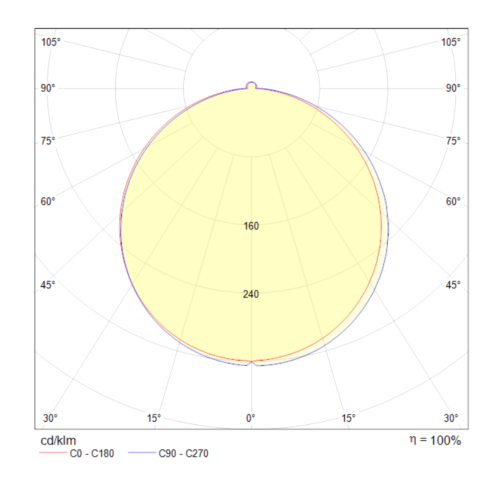 Встраиваемый светильник Maytoni Technical DL2001-L12B4K фото 5