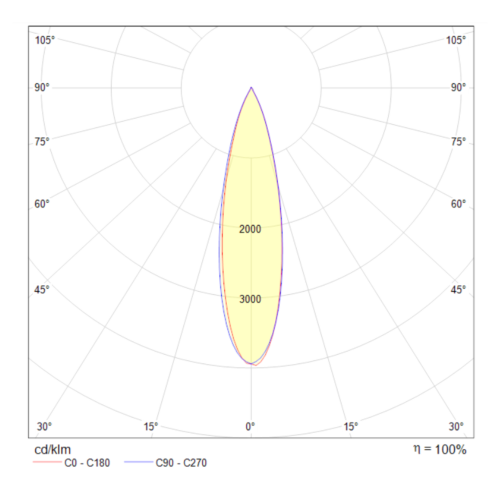 Подвесной светильник Maytoni Technical P050PL-L40B4K фото 3