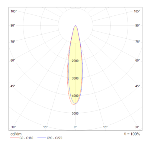 Трековый светильник Maytoni Technical TR003-1-17W4K-B фото 6