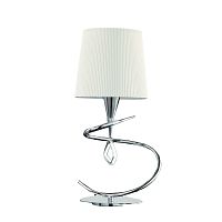 Настольная лампа Mantra 1649 фото