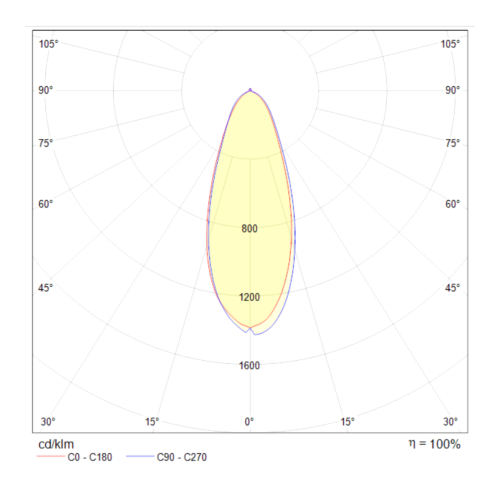 Встраиваемый светильник Maytoni Technical DL014-6-L9W фото 5
