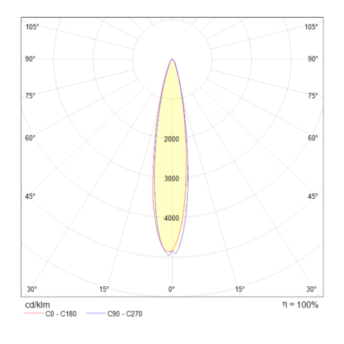 Встраиваемый светильник Maytoni Technical DL035-2-L6W фото 5