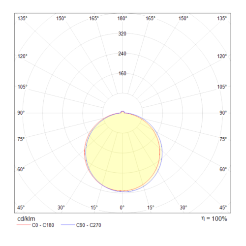Встраиваемый светильник Maytoni Technical DL2001-L7W фото 7