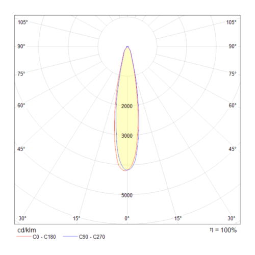 Трековый светильник Maytoni Technical TR003-1-12W4K-B фото 2
