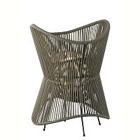 Садово-парковый светильник Mantra 7136 фото