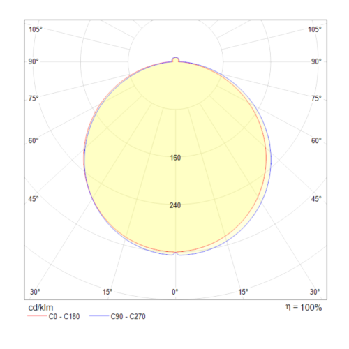 Встраиваемый светильник Maytoni Technical DL303-L12B фото 5
