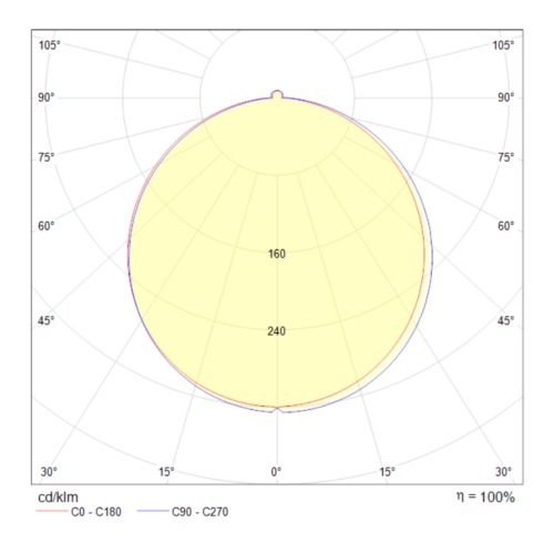 Встраиваемый светильник Maytoni Technical DL2001-L12W4K фото 6